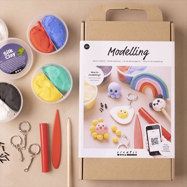 Aloita DIY Kit -mallinnus