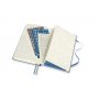 Passion Journal - kirjat