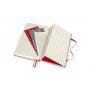Passion Journal - Resepti