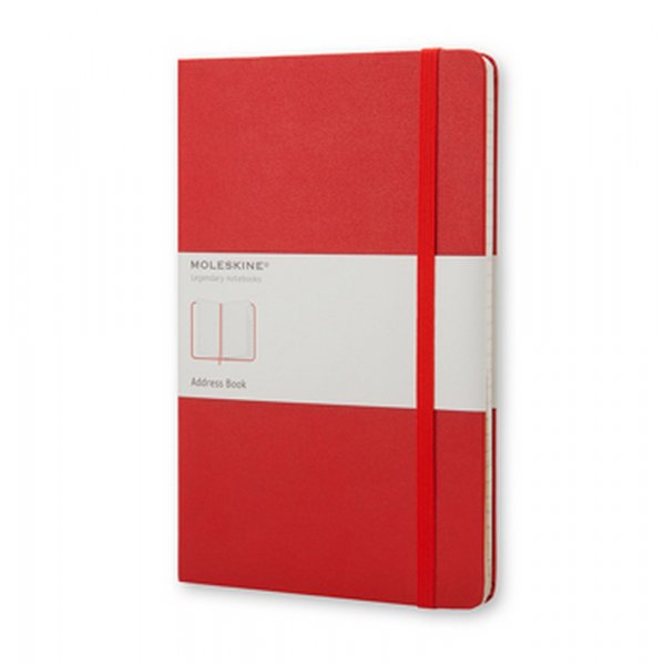 Osoitekirja Suuri - Strukturoitu