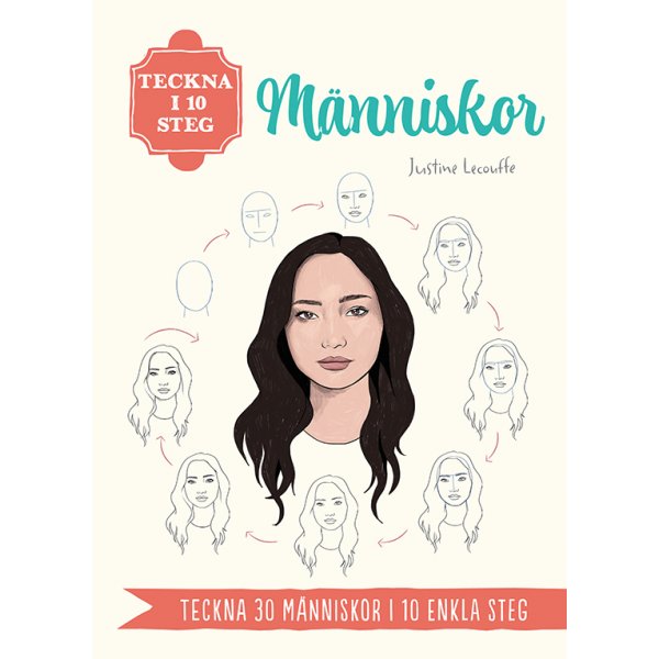 Piirr 10 vaiheessa: Ihmiset