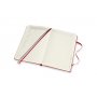 Passion Journal - Resepti