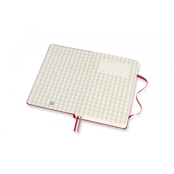 Passion Journal - Resepti