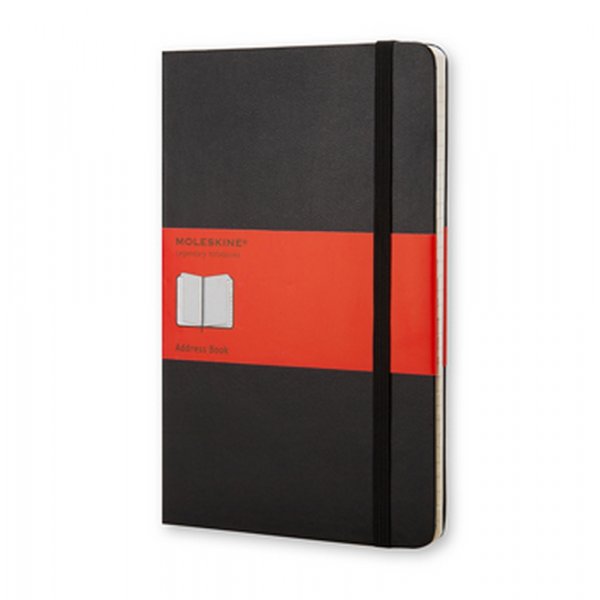 Osoitekirja Suuri - Strukturoitu