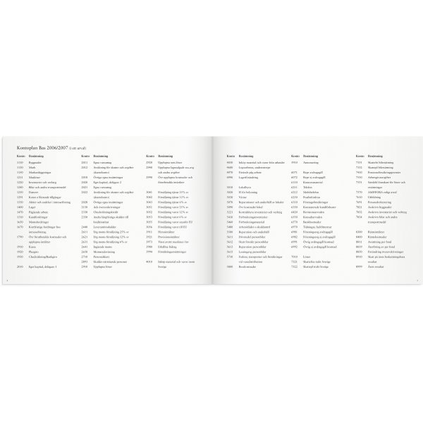 Yrityksen kassakirja - A4L Yrityksen kassakirja - A4L