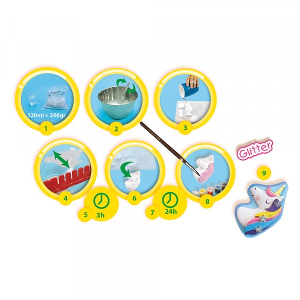 Näyttelijät - yksisarviset Näyttelijät - yksisarviset