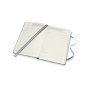 Passion Journal - kirjat