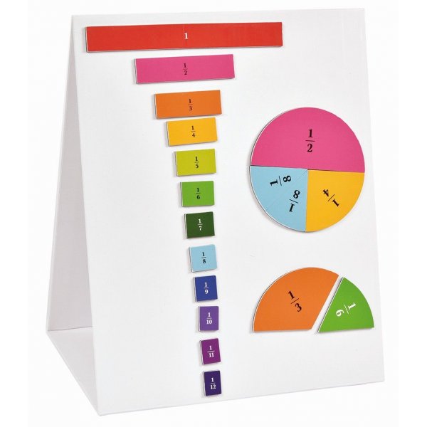 Taitettava magneettitaulu Taitettava magneettitaulu