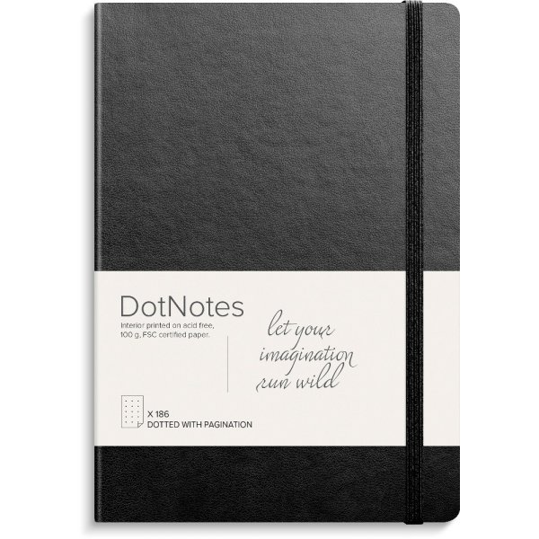 DotNotesin pitisi