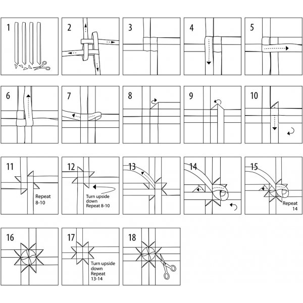 Thtinauhat - punainen - 4,5 cm, 500 nauhaa